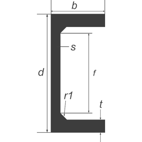 Channel PFC Welded Flat Bar - Image 6